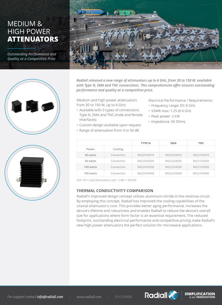 Раздаточный материал по модульным аттенюаторам (Radiall)
