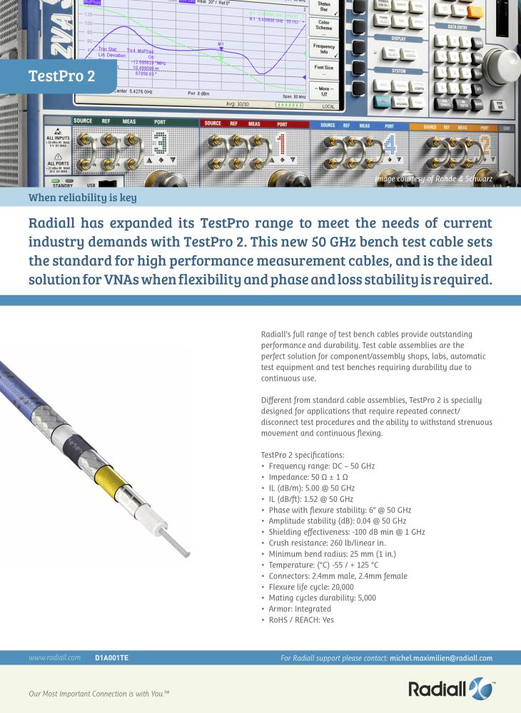 Решения по кабельным сборкам TESTPRO (Radiall)